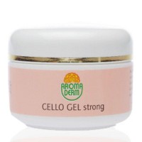 Von Orangen und Pfirsichen