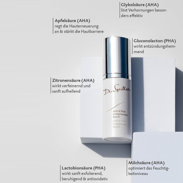 AHA & PHA Ginkgosomen Serum von Dr. Spiller